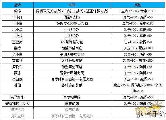 斗鱼TV粉丝徽章升级攻略,手游玩家必备指南