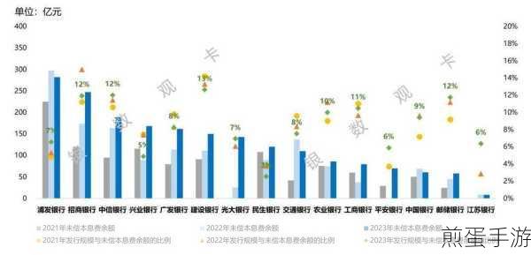 亚洲1卡2卡三卡4卡2021:亚洲多卡支付方案2021发展趋势分析