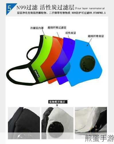 美国vogmask：美国Vogmask的创新防护科技