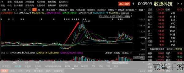 华为紧急增产Mate50系列，销量火爆背后的秘密