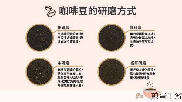 九浅一深左右研磨怎么调方法:九浅一深左右研磨调节方法探讨