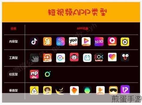 成品短视频软件网站大全app:全面解析各大短视频软件与网站推荐