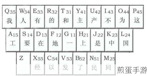 成品一级与一级的区别:成品一级与一级的区别分析