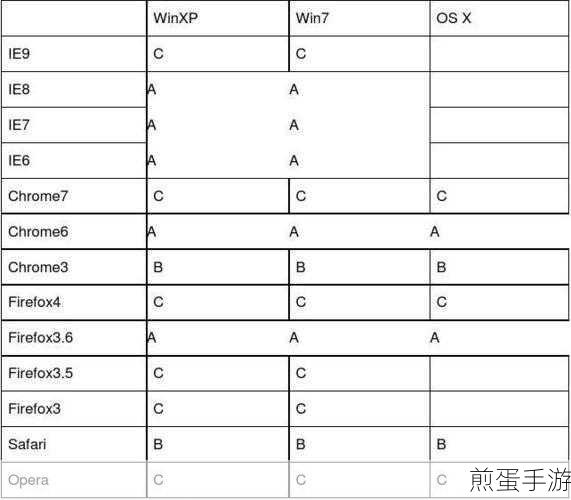 A级是三级还是二级:拓展A级的级别分类分析