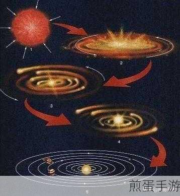是AAA好还是AABBCC:拓展的最佳模式选择分析