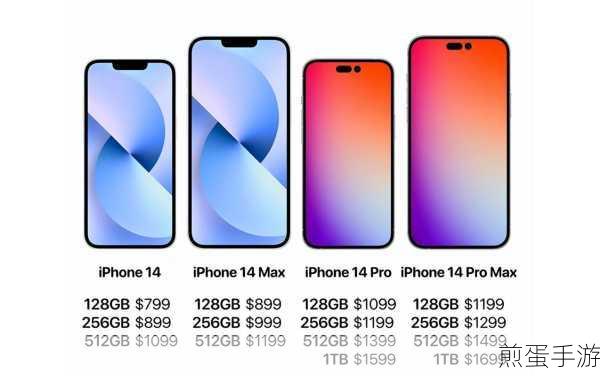 iphone14欧美日韩版本更换平台运营:iPhone 14欧美版更换平台运营新趋势