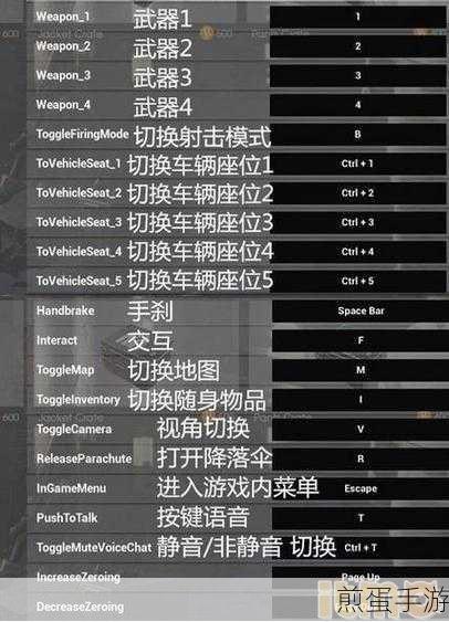 用嘴巴吃鸡技巧:嘴巴吃鸡技巧全攻略