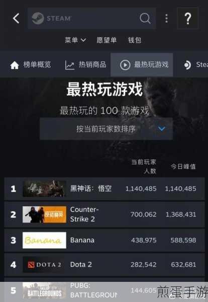 震撼来袭!黑神话Steam狂潮,手游玩家也坐不住了!