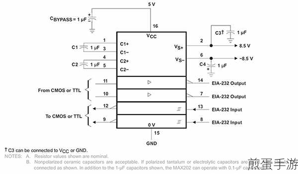 探秘国产MAX3232:深入解析国产MAX3232的应用与性能