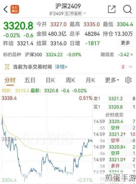 免费的行情站入口：拓展免费行情站入口的策略与方法