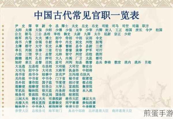 校书郎是干什么的,探秘古代官职背后的职责与使命