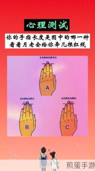 才三根手指就痛:才三根手指就痛,真是令人心疼的经历 😢🤲