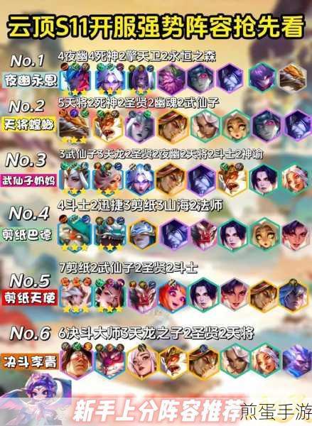 云顶之弈10.12,魔装机甲阵容搭配与运营全攻略