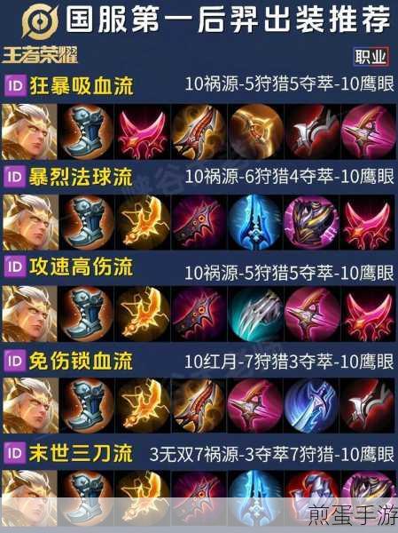 王者荣耀后羿重做，出装铭文搭配全攻略