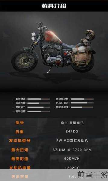 代号生机深度攻略,解锁背包小物件获取秘籍