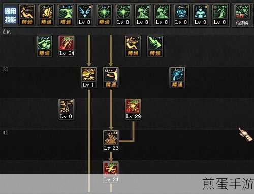 地下城与勇士风之歌，揭秘旋涡之心，征服风之领主夺宝攻略