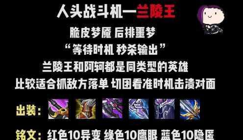 王者荣耀排位上分秘籍,快速晋升王者之路