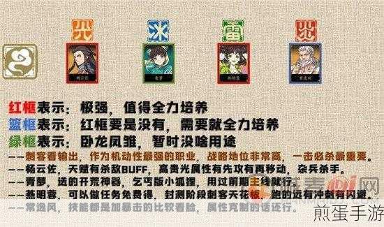 天地劫幽城再临角色强度排行大揭秘