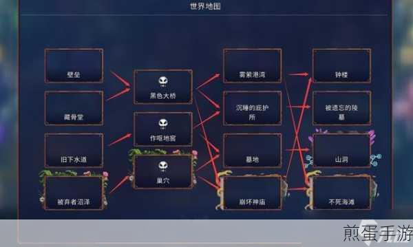 重生细胞2023最新版路线图大揭秘,高清细节全分享