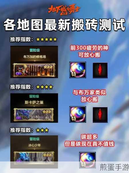 DNF 粉卡爆率对比及高效刷取策略,新版本哪些地图和角色掉率更高?成为搬砖达人的秘诀