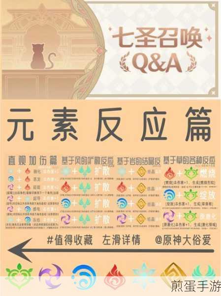 原神七圣召唤牌手等级提升攻略,从新手到高手的全面指南,爆火秘籍