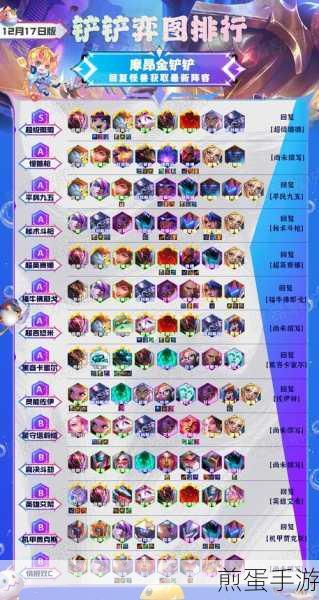 星守皇子闪耀云顶!10.13版云顶之弈核心阵容与运营全攻略