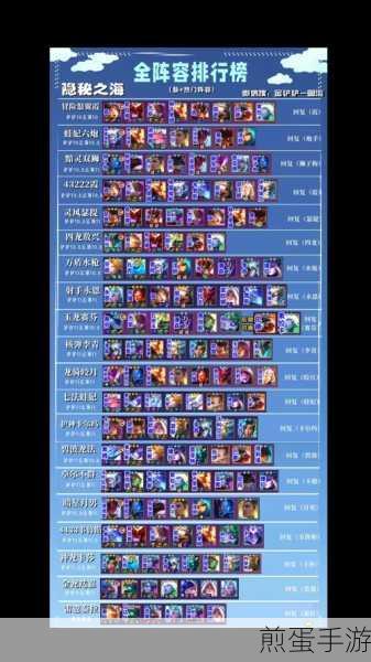S7瑞兹主C云顶之弈手游阵容搭配全攻略