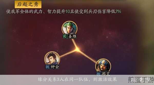 三国志战略版S2赛季邓艾搭配全攻略