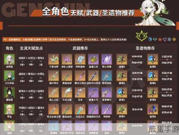原神腐殖之剑适用角色全解析，它真的好用吗？