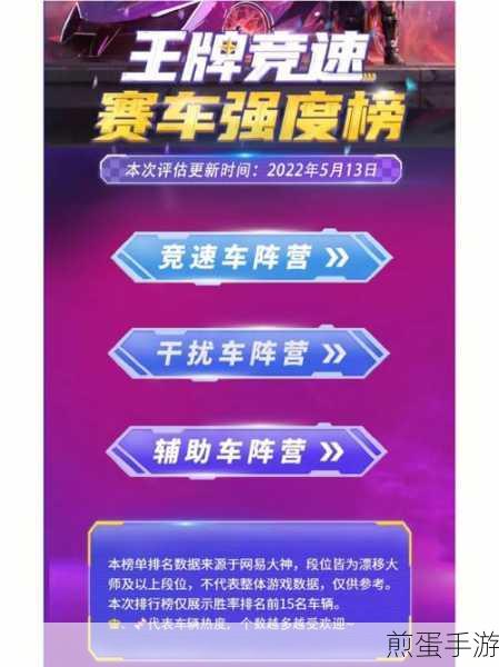 王牌竞速领跑先锋获得方法详解，快速提升你的竞速技能，成为赛道王者不是梦