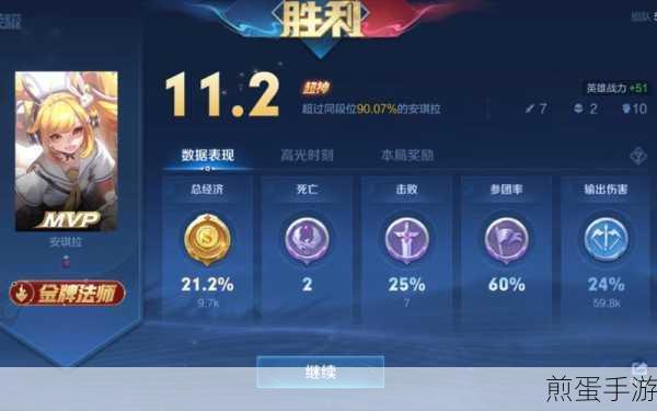王者荣耀 S12 赛季安琪拉铭文搭配秘籍助你轻松制霸峡谷战场，超神必备攻略