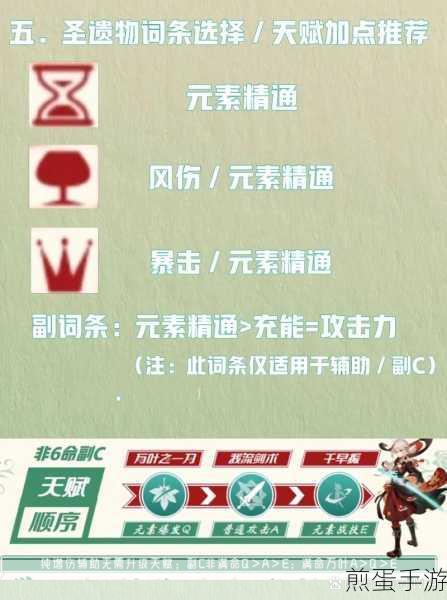 原神枫原万叶毕业面板全解析，元素精通的极致追求