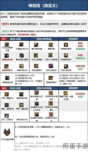 DNF遴选属性全攻略,打造你的专属神装