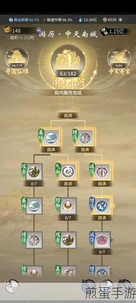 一念逍遥本源秘境探秘,深度解析独特玩法