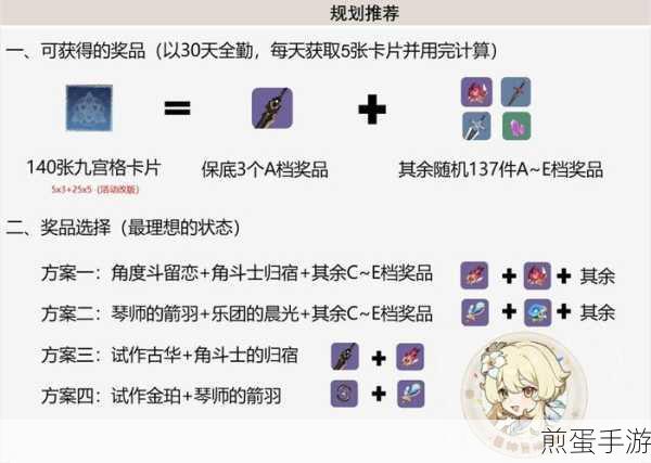 原神预抽卡活动大奖全揭秘，珍贵奖品与获取攻略