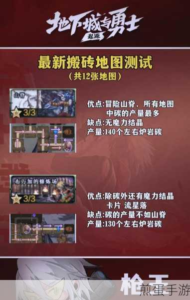 DNF110级版本搬砖地图全攻略,助你快速赚取游戏币