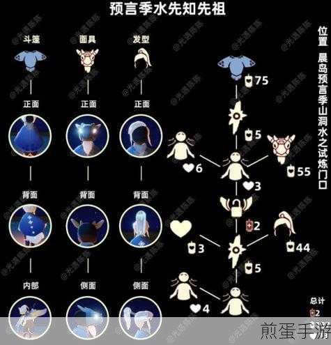 光遇气功先祖寻觅之旅,解锁神秘位置的攻略秘籍