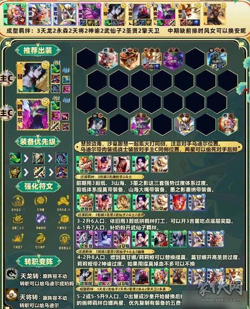 云顶之弈9.24b,冷门游侠阵容与最强上分秘籍大公开