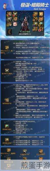 DNF手游二觉暗帝装备怎么选择,成为游戏王者的必备攻略