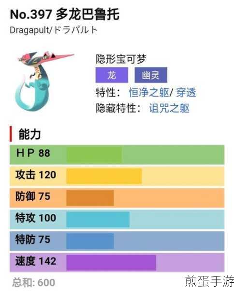 宝可梦大集结多龙巴鲁托怎么样多龙巴鲁托强度一览,热门宝可梦多龙巴鲁托在大集结中的深度剖析