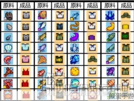 星露谷物语 100 万雕像有什么用黄金招财猫作用解析，带你探索游戏中的神秘宝藏