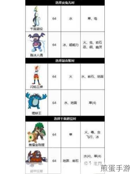 口袋妖怪剑盾GBA 全方面详细攻略 从新手入门到高手进阶必备指南,掌握宝可梦世界的致胜秘诀