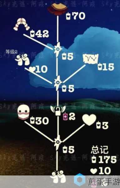 深度解析光遇,印第安发型先祖大揭秘获取攻略详解,成为游戏达人的必备秘籍
