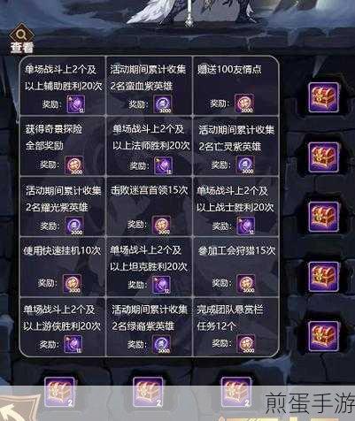 剑与远征,黄金之匣奖励选择全攻略