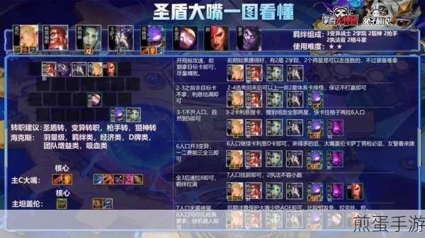 金铲铲之战S7圣盾使合成方法详解与最佳搭配指南,成为游戏王者的必备秘籍
