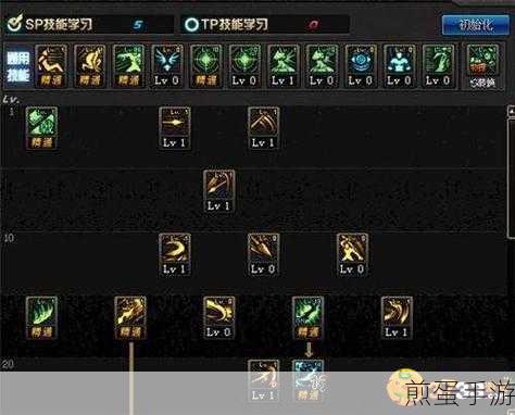 魔枪士暗枪士技能加点 dnf 千魂暗枪士加点,如何打造最强暗枪士