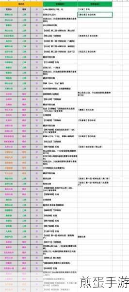烟雨江湖三阴摧心功获得方法烟雨江湖三阴催心功获得攻略，全网最详细的秘籍获取指南