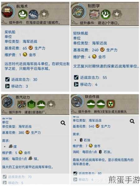 新手入文明5还是文明6更好些，热门游戏选择指南