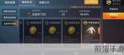 和平精英和平精英老 6 套装怎么获得,热门游戏的神秘攻略