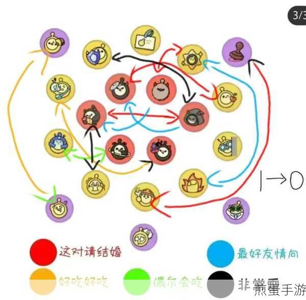 蛋仔派对捣蛋鬼玩法全面解析,揭秘游戏技巧与策略,成为捣蛋鬼大师的必备秘籍